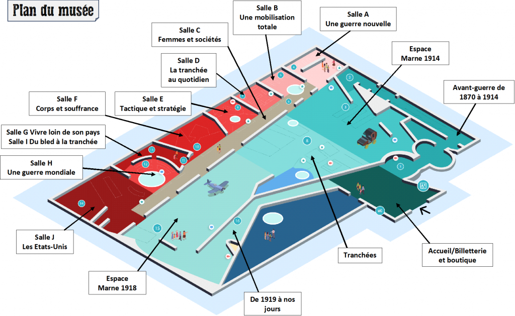 Plan du musee